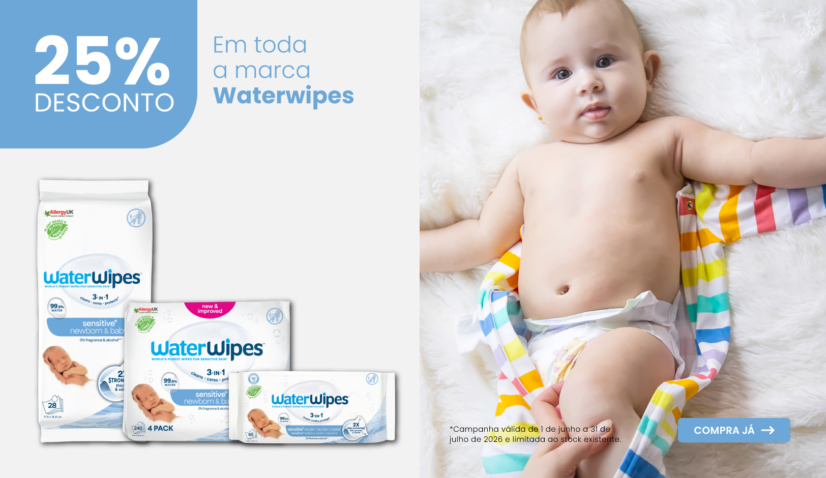 Waterwipes